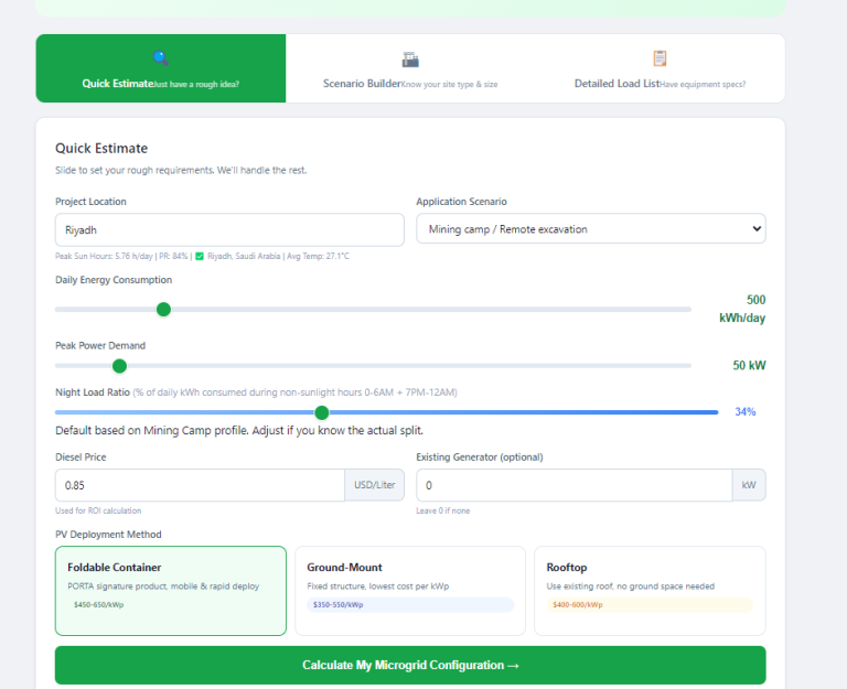 Quick Estimate input panel with sliders for daily energy, peak power, and night load ratio
